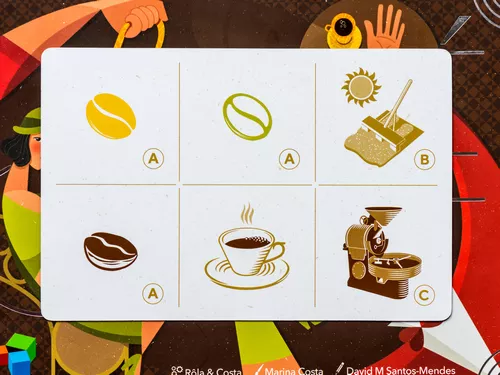 Test du jeu café : carte 2
